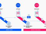 1) Infografica su tecnologia_03