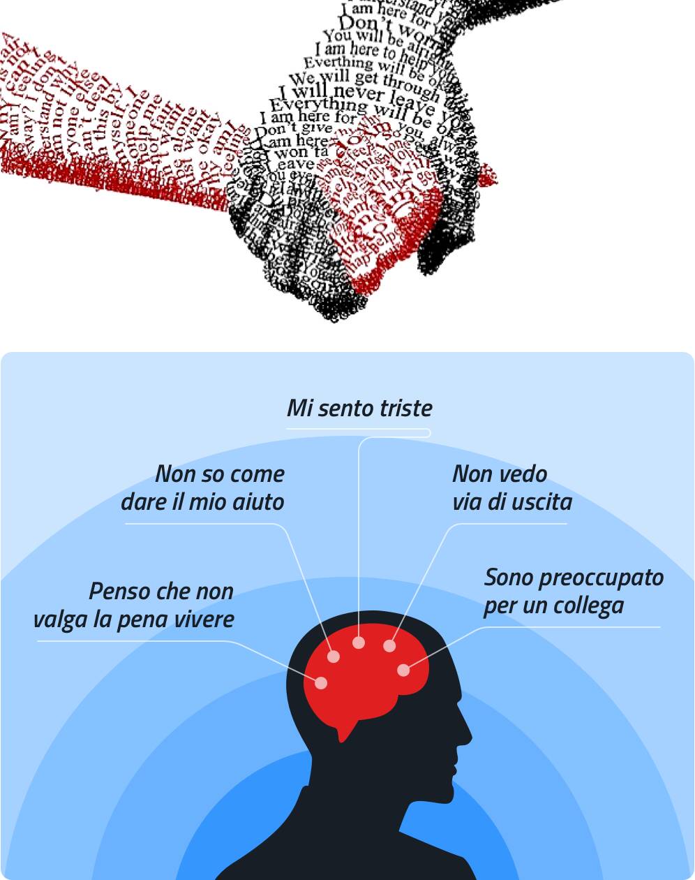 prevenzione del suicidio