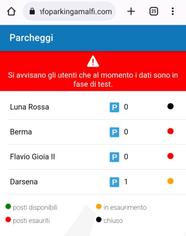 Amalfi, disponibilità di posti auto nei parcheggi pubblici