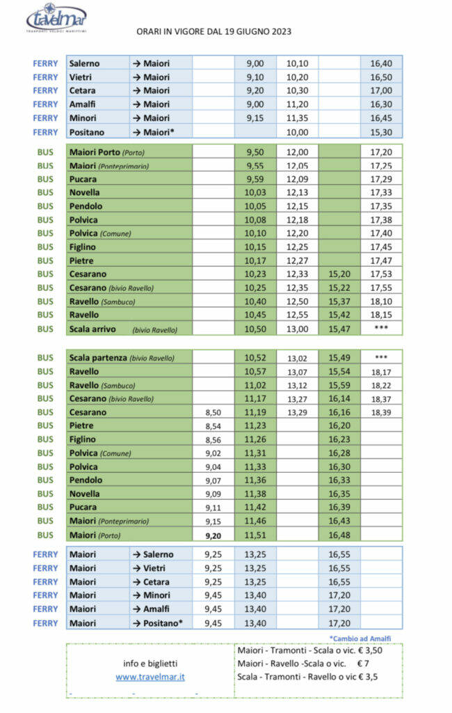 Orari traghetto+bus collegamento Maiori, Tramonti, Scala, Ravello