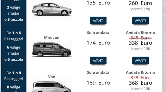 Porto di Napoli, taxi a caccia di crocieristi: per un giro a Pompei 140 euro. Sorrento aereporto si arriva fino a 180 per un van