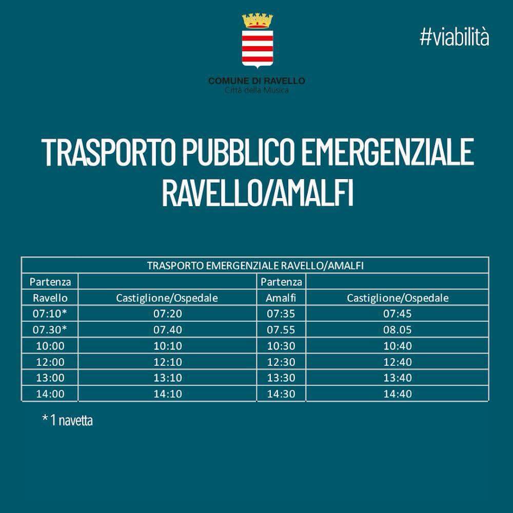 I nuovi orari delle navette tra Ravello ed Amalfi in attesa della ripresa del trasporto pubblico della Sita