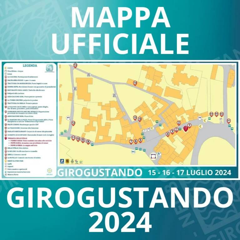 Girogustando