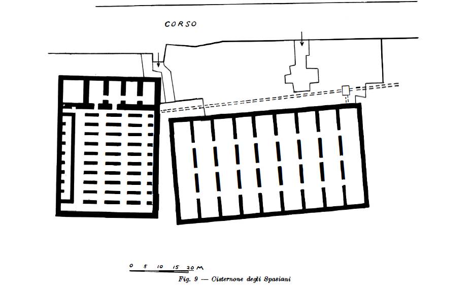 cisternoni