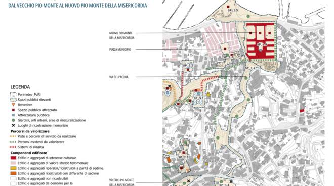 PdRi 2024. Ecco come saranno Piazza Bagni, la mezza Costa con i Plessi scolastici e l’Osservatorio